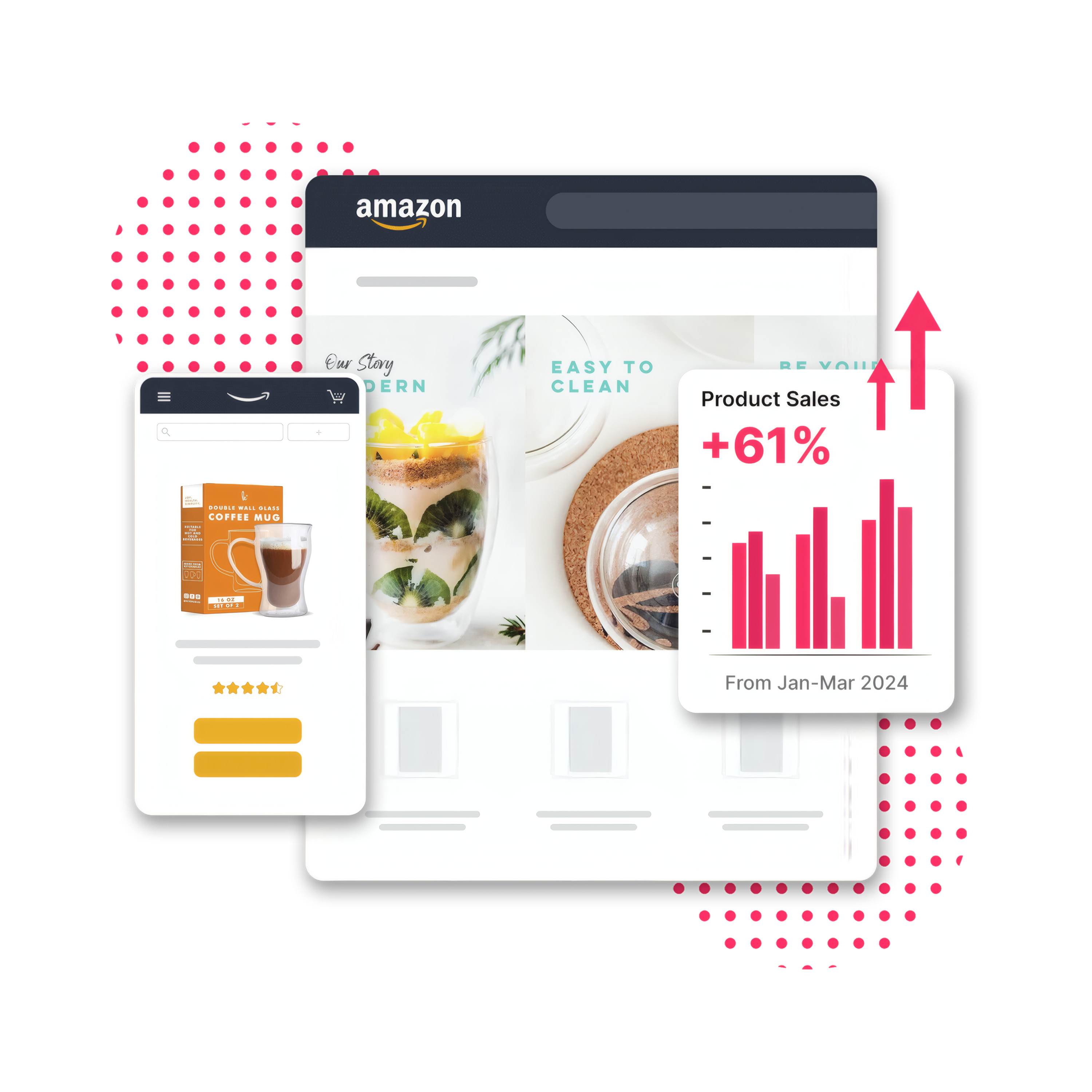 Amazon account analysis and strategy